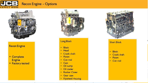 LONG BLOCK ENGINE BLOCK HEAD CRANK SHAFT PISTON WITH RING CON ROD ASSY CAMESHAFT OIL SUMP OIL COOLER ROCKER COVER GEAR CASE FLYWHEEL